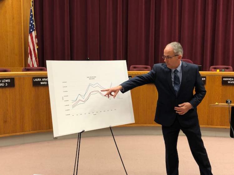 Mayor Steve Allender points to City numbers during his Progress Report press conference January 31.